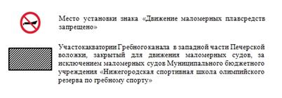 Постановление Правительства Нижегородской области от 31.01.2020 N 64 "О внесении изменений в постановление Правительства Нижегородской области от 15 января 2010 г. N 9"