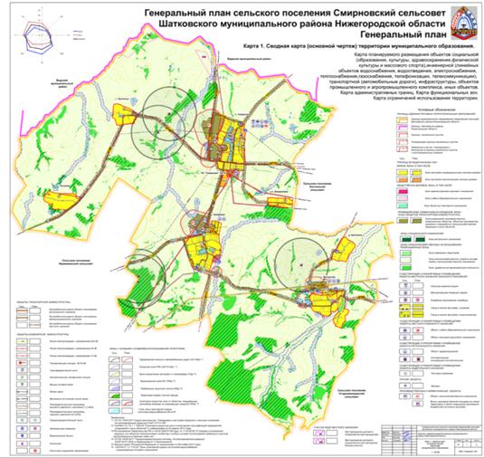 Постановление Правительства Нижегородской области от 14.02.2020 N 124 "Об утверждении генерального плана сельского поселения Смирновский сельсовет Шатковского муниципального района Нижегородской области"