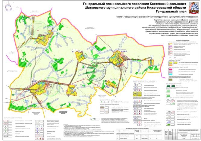 Постановление Правительства Нижегородской области от 18.02.2020 N 142 "Об утверждении генерального плана сельского поселения Костянский сельсовет Шатковского муниципального района Нижегородской области"