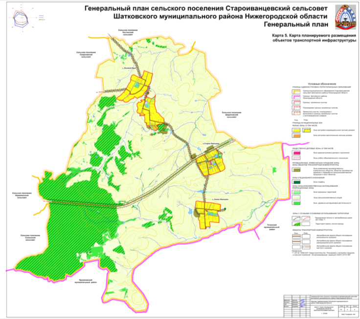 Постановление Правительства Нижегородской области от 18.02.2020 N 143 "Об утверждении генерального плана сельского поселения Староиванцевский сельсовет Шатковского муниципального района Нижегородской области"