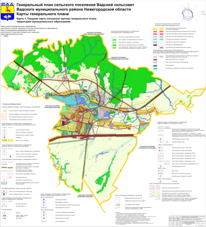 Постановление Правительства Нижегородской области от 18.02.2020 N 144 "Об утверждении генерального плана сельского поселения Вадский сельсовет Вадского муниципального района Нижегородской области"