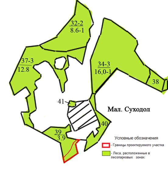 Постановление Правительства Нижегородской области от 22.04.2020 N 327 "Об изменении границ лесов, расположенных в лесопарковых зонах, и лесов, расположенных в зеленых зонах Городецкого межрайонного лесничества департамента лесного хозяйства Нижегородской области"