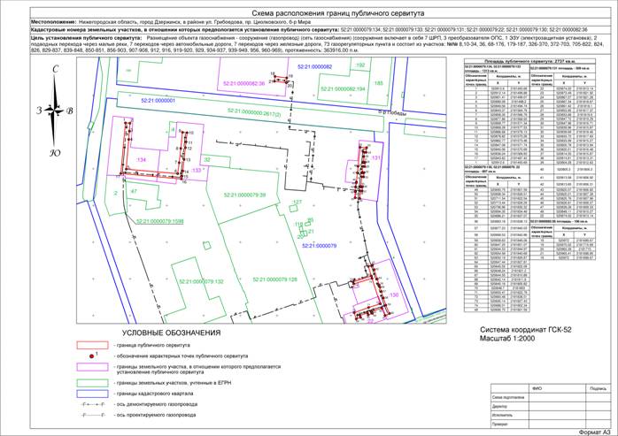 Постановление Правительства Нижегородской области от 08.09.2020 N 743 "О внесении изменения в приложение к постановлению Правительства Нижегородской области от 20 мая 2020 г. N 402"