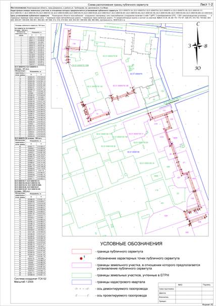 Постановление Правительства Нижегородской области от 08.09.2020 N 744 "О внесении изменения в приложение к постановлению Правительства Нижегородской области от 20 мая 2020 г. N 397"