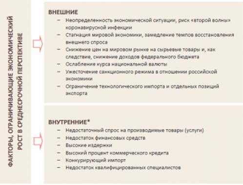 Постановление Правительства Нижегородской области от 20.10.2020 N 863 "О прогнозе социально-экономического развития Нижегородской области на среднесрочный период (на 2021 год и на плановый период 2022 и 2023 годов)"