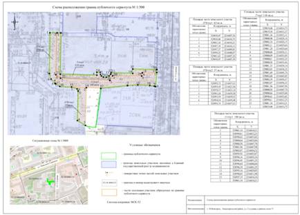Постановление Правительства Нижегородской области от 21.01.2021 N 32 "Об установлении публичного сервитута"