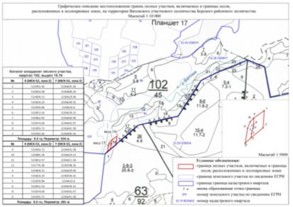 Постановление Правительства Нижегородской области от 21.01.2021 N 35 "Об изменении границ земель, на которых расположены леса в лесопарковых и зеленых зонах Балахнинского межрайонного лесничества и Борского районного лесничества департамента лесного хозяйства Нижегородской области"