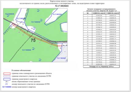Постановление Правительства Нижегородской области от 21.01.2021 N 35 "Об изменении границ земель, на которых расположены леса в лесопарковых и зеленых зонах Балахнинского межрайонного лесничества и Борского районного лесничества департамента лесного хозяйства Нижегородской области"