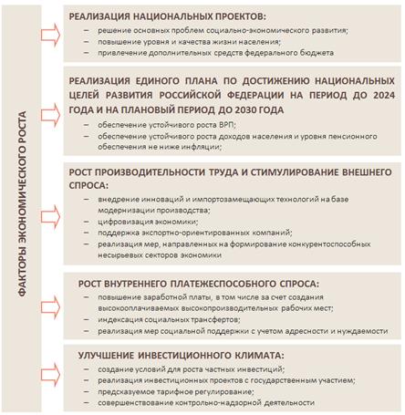 Постановление Правительства Нижегородской области от 26.01.2021 N 64 "О внесении изменений в постановление Правительства Нижегородской области от 6 февраля 2019 г. N 59"