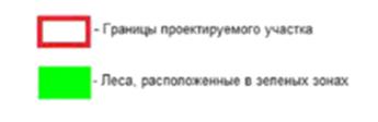 Постановление Правительства Нижегородской области от 18.05.2021 N 386 "Об изменении границ земель, на которых расположены леса в лесопарковых и зеленых зонах Городецкого межрайонного лесничества департамента лесного хозяйства Нижегородской области"