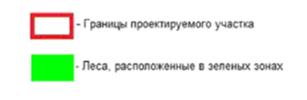 Постановление Правительства Нижегородской области от 04.06.2021 N 469 "Об изменении границ земель, на которых расположены леса в лесопарковых и зеленых зонах Городецкого межрайонного лесничества и Арзамасского межрайонного лесничества министерства лесного хозяйства и охраны объектов животного мира Нижегородской области"