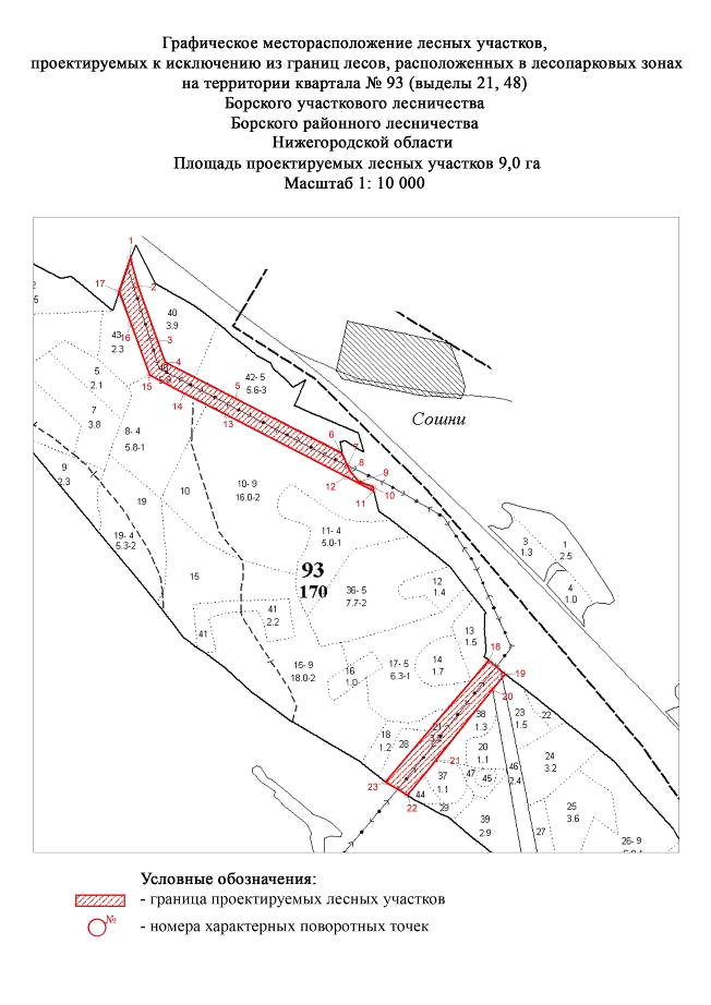 Постановление Правительства Нижегородской области от 24.06.2021 N 530 "Об изменении границ земель, на которых расположены леса в лесопарковых и зеленых зонах Борского районного лесничества министерства лесного хозяйства и охраны объектов животного мира Нижегородской области"