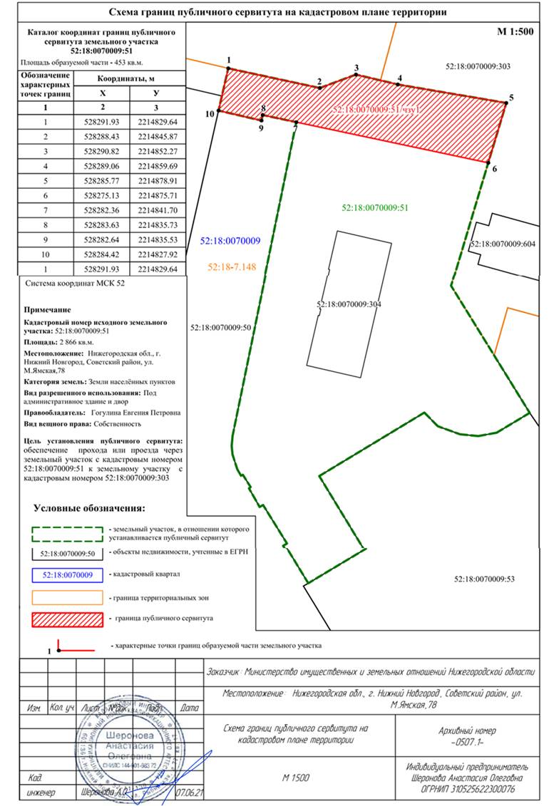 Постановление Правительства Нижегородской области от 03.08.2021 N 687 "Об установлении публичного сервитута"