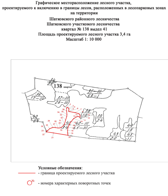Постановление Правительства Нижегородской области от 03.09.2021 N 785 "Об изменении границ земель, на которых расположены леса в лесопарковых зонах Балахнинского межрайонного лесничества и Шатковского районного лесничества министерства лесного хозяйства и охраны объектов животного мира Нижегородской области"