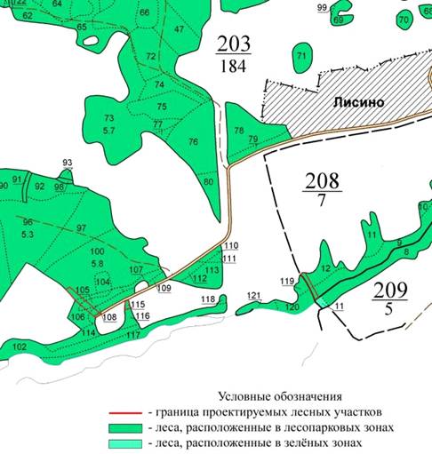 Постановление Правительства Нижегородской области от 28.09.2021 N 861 "Об изменении границ земель, на которых расположены леса в лесопарковых и зеленых зонах Городецкого межрайонного лесничества министерства лесного хозяйства и охраны объектов животного мира Нижегородской области"