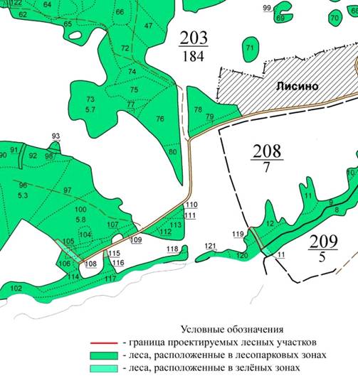 Постановление Правительства Нижегородской области от 28.09.2021 N 861 "Об изменении границ земель, на которых расположены леса в лесопарковых и зеленых зонах Городецкого межрайонного лесничества министерства лесного хозяйства и охраны объектов животного мира Нижегородской области"
