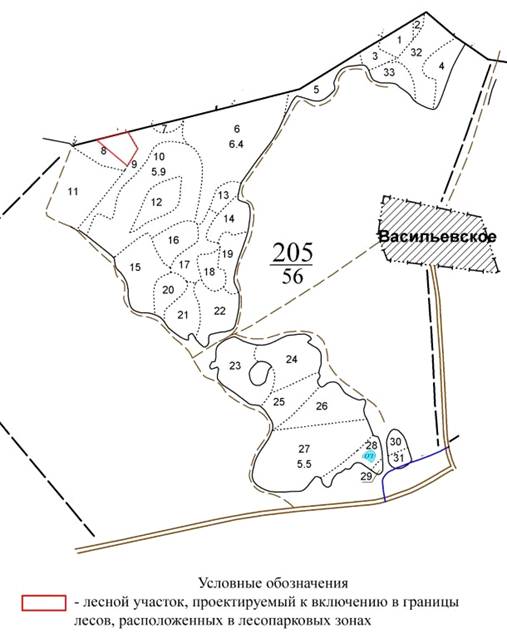 Постановление Правительства Нижегородской области от 28.09.2021 N 861 "Об изменении границ земель, на которых расположены леса в лесопарковых и зеленых зонах Городецкого межрайонного лесничества министерства лесного хозяйства и охраны объектов животного мира Нижегородской области"