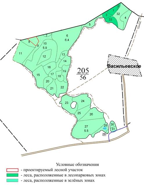Постановление Правительства Нижегородской области от 28.09.2021 N 861 "Об изменении границ земель, на которых расположены леса в лесопарковых и зеленых зонах Городецкого межрайонного лесничества министерства лесного хозяйства и охраны объектов животного мира Нижегородской области"