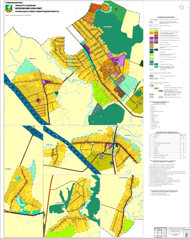 Постановление Правительства Нижегородской области от 01.10.2021 N 876 "Об утверждении генерального плана сельского поселения Березовский сельсовет Арзамасского муниципального района Нижегородской области"
