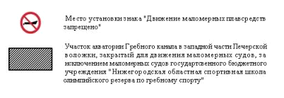 Постановление Правительства Нижегородской области от 09.11.2021 N 991 "О внесении изменений в Правила пользования водными объектами для плавания на маломерных судах в Нижегородской области, утвержденные постановлением Правительства Нижегородской области от 15 января 2010 г. N 9"