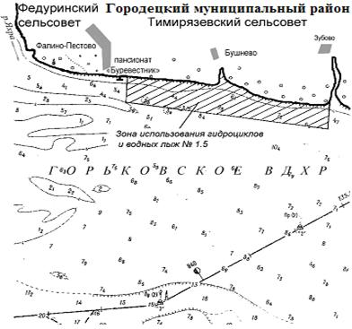 Постановление Правительства Нижегородской области от 09.11.2021 N 991 "О внесении изменений в Правила пользования водными объектами для плавания на маломерных судах в Нижегородской области, утвержденные постановлением Правительства Нижегородской области от 15 января 2010 г. N 9"