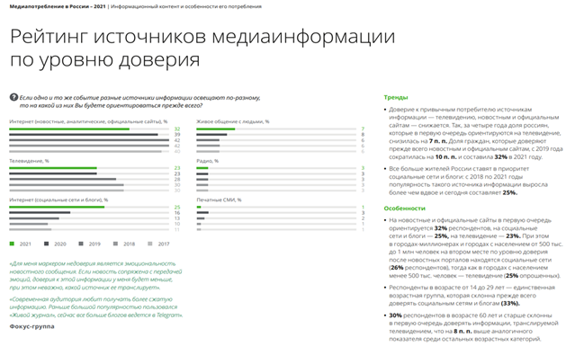 Постановление Правительства Нижегородской области от 25.03.2022 N 199 "О внесении изменений в государственную программу "Информационная среда Нижегородской области", утвержденную постановлением Правительства Нижегородской области от 15 января 2019 г. N 7"