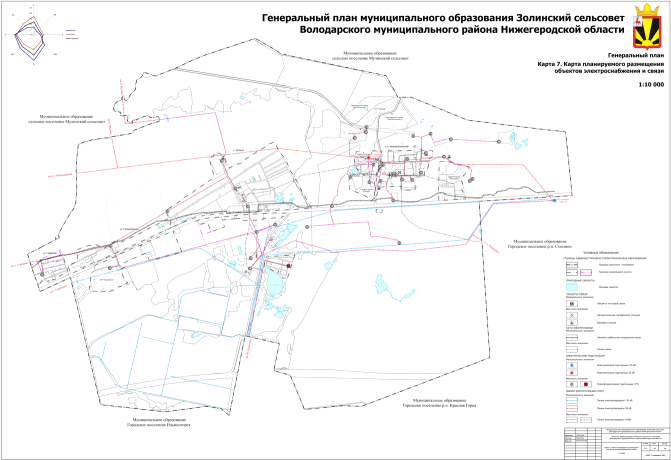 Постановление Правительства Нижегородской области от 28.03.2022 N 205 "Об утверждении изменений в Генеральный план муниципального образования Золинский сельсовет Володарского района Нижегородской области, утвержденный решением Золинского сельского Совета Володарского муниципального района Нижегородской области от 18 декабря 2013 г. N 207"