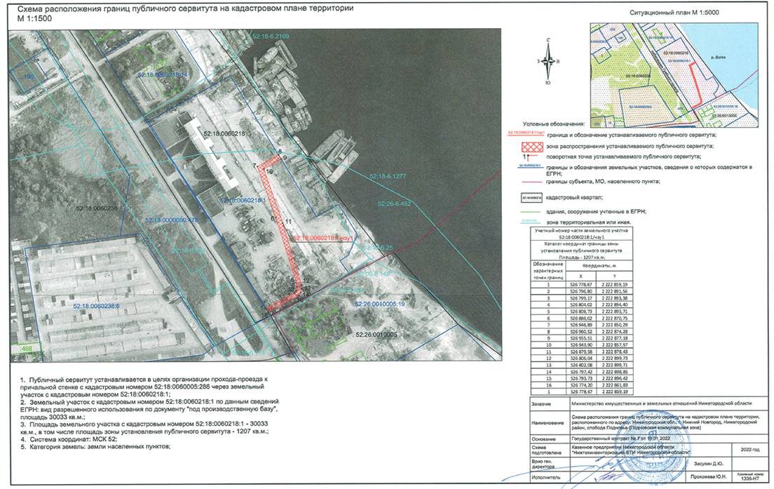 Постановление Правительства Нижегородской области от 18.07.2022 N 543 "Об установлении публичного сервитута"