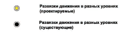 Постановление Правительства Нижегородской области от 29.07.2022 N 592 "Об утверждении изменений в генеральный план города Нижнего Новгорода, утвержденный постановлением городской Думы города Нижнего Новгорода от 17 марта 2010 г. N 22"