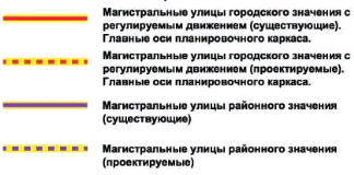 Постановление Правительства Нижегородской области от 29.07.2022 N 592 "Об утверждении изменений в генеральный план города Нижнего Новгорода, утвержденный постановлением городской Думы города Нижнего Новгорода от 17 марта 2010 г. N 22"