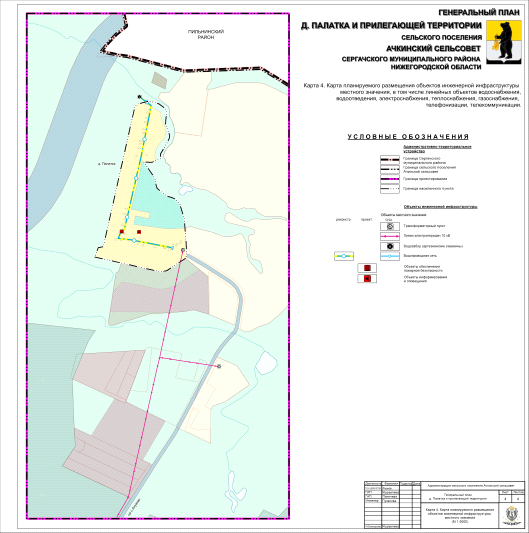 Постановление Правительства Нижегородской области от 13.09.2022 N 745 "Об утверждении генерального плана Сергачского муниципального округа Нижегородской области применительно к населенному пункту д. Палатка, входящему в состав Сергачского муниципального округа Нижегородской области, и территории Сергачского муниципального округа Нижегородской области за границами д. Палатка"