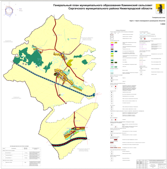 Постановление Правительства Нижегородской области от 07.03.2023 N 189 "Об утверждении изменений в генеральный план Камкинского сельсовета Сергачского муниципального района Нижегородской области, утвержденный решением Земского собрания Сергачского муниципального района Нижегородской области от 18 сентября 2014 г. N 62"