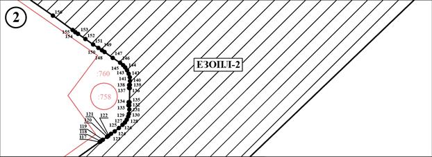 Постановление Правительства Нижегородской области от 17.03.2023 N 218 "Об установлении объединенной зоны охраны объектов культурного наследия, расположенных в г.Нижнем Новгороде, утверждении требований к градостроительным регламентам в границах территорий данной зоны и о признании утратившими силу некоторых постановлений Правительства Нижегородской области"