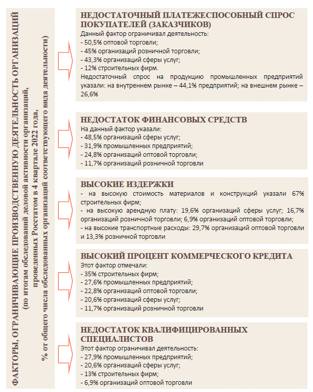 Постановление Правительства Нижегородской области от 11.04.2023 N 306 "О внесении изменения в прогноз социально-экономического развития Нижегородской области на долгосрочный период (до 2035 года), утвержденный постановлением Правительства Нижегородской области от 6 февраля 2019 г. N 59"