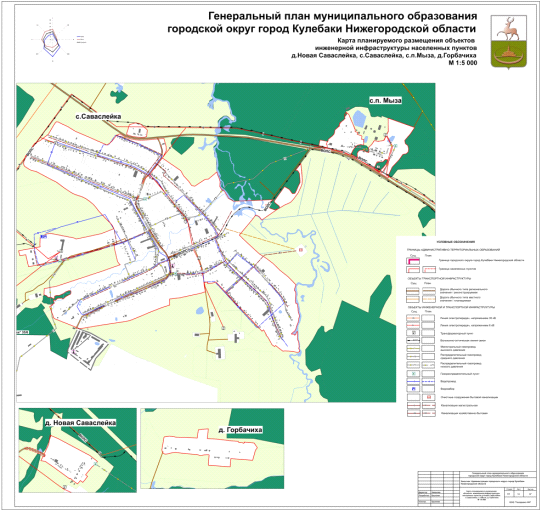 Постановление Правительства Нижегородской области от 16.05.2023 N 414 "Об утверждении генерального плана городского округа город Кулебаки Нижегородской области"