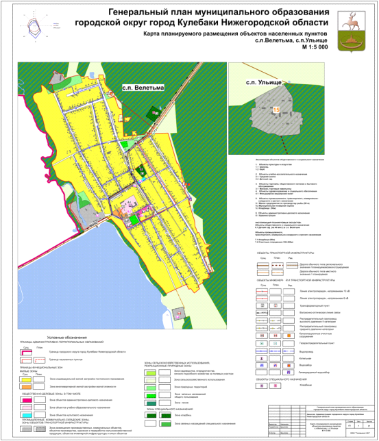 Постановление Правительства Нижегородской области от 16.05.2023 N 414 "Об утверждении генерального плана городского округа город Кулебаки Нижегородской области"