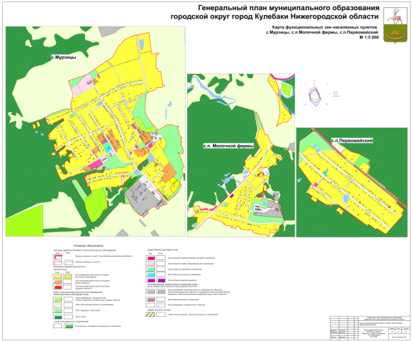 Постановление Правительства Нижегородской области от 16.05.2023 N 414 "Об утверждении генерального плана городского округа город Кулебаки Нижегородской области"
