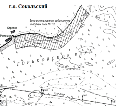 Постановление Правительства Нижегородской области от 21.06.2023 N 544 "О внесении изменений в постановление Правительства Нижегородской области от 15 января 2010 г. N 9"