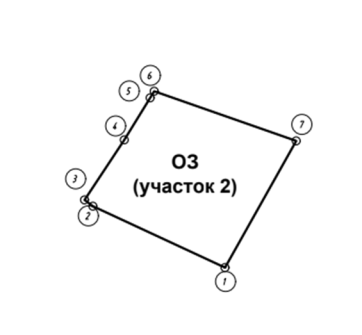 Постановление Правительства Нижегородской области от 29.08.2023 N 789 "Об установлении зон охраны объектов культурного наследия, расположенных в г. Богородск Нижегородской области, и утверждении требований к градостроительным регламентам в границах территорий данных зон"