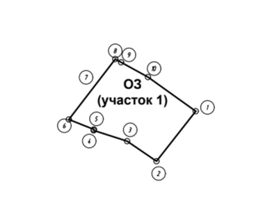 Постановление Правительства Нижегородской области от 29.08.2023 N 789 "Об установлении зон охраны объектов культурного наследия, расположенных в г. Богородск Нижегородской области, и утверждении требований к градостроительным регламентам в границах территорий данных зон"