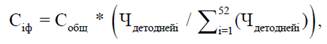 Постановление Правительства Нижегородской области от 29.02.2024 N 88 "О внесении изменений в постановление Правительства Нижегородской области от 30 апреля 2014 г. N 301"