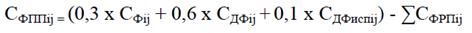 Постановление Правительства Нижегородской области от 15.03.2024 N 109 "Об утверждении государственной программы Нижегородской области "Развитие жилищного строительства и ликвидация аварийного жилищного фонда на территории Нижегородской области"