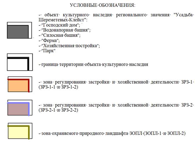 Постановление Правительства Нижегородской области от 02.04.2024 N 159 "Об установлении зон охраны объекта культурного наследия регионального значения "Усадьба Шереметевых-Клейст"(Богородский муниципальный округ, д. Савелово; адрес на период постановки на государственную охрану: Богородский район, д. Савелово, Шапкинский с/с, совхоз "Богородский") и утверждении требований к градостроительным регламентам в границах территорий данных зон"