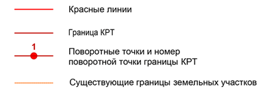 Постановление Правительства Нижегородской области от 07.08.2024 N 453 "О комплексном развитии территории жилой застройки в границах улиц Менделеева, Кутузова, Озерная в г. Саров Нижегородской области"