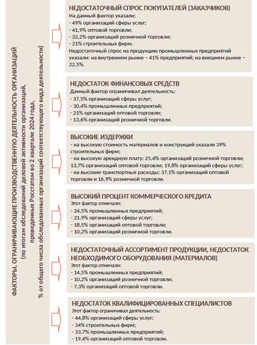 Постановление Правительства Нижегородской области от 23.10.2024 N 639 "О прогнозе социально-экономического развития Нижегородской области на среднесрочный период (на 2025 год и на плановый период 2026 и 2027 годов)"