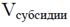 Постановление Правительства Нижегородской области от 15.01.2025 N 8 "О внесении изменений в постановление Правительства Нижегородской области от 17 июня 2019 г. N 373"