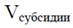 Постановление Правительства Нижегородской области от 15.01.2025 N 9 "О внесении изменений в постановление Правительства Нижегородской области от 24 апреля 2018 г. N 283"