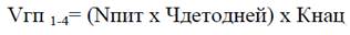 Постановление Правительства Нижегородской области от 22.01.2025 N 21 "Об утверждении Порядка предоставления из областного бюджета субсидии на финансовое обеспечение уставной деятельности автономной некоммерческой общеобразовательной организации "Школа 800" и о признании утратившими силу некоторых постановлений Правительства Нижегородской области"