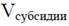 Постановление Правительства Нижегородской области от 22.04.2025 N 289 "Об утверждении Порядка предоставления из областного бюджета субсидии Нижегородской областной нотариальной палате на компенсацию оплаты нотариальных действий, совершенных нотариусами бесплатно в рамках государственной системы бесплатной юридической помощи в Нижегородской области"