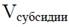 Постановление Правительства Нижегородской области от 05.06.2025 N 388 "Об утверждении Порядка предоставления из областного бюджета субсидии на финансовое обеспечение затрат в целях достижения результата по реализации мероприятий Нижегородским конгресс-бюро"